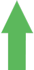 increase increase